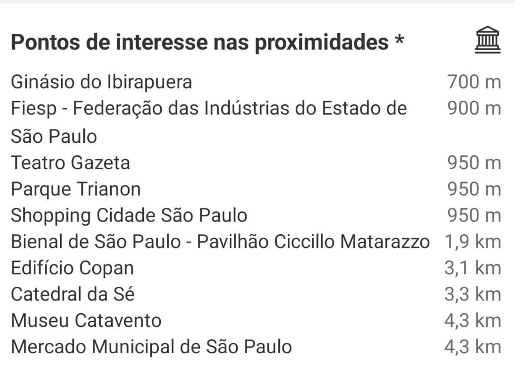 Apart-Hotel Lorena Paulista